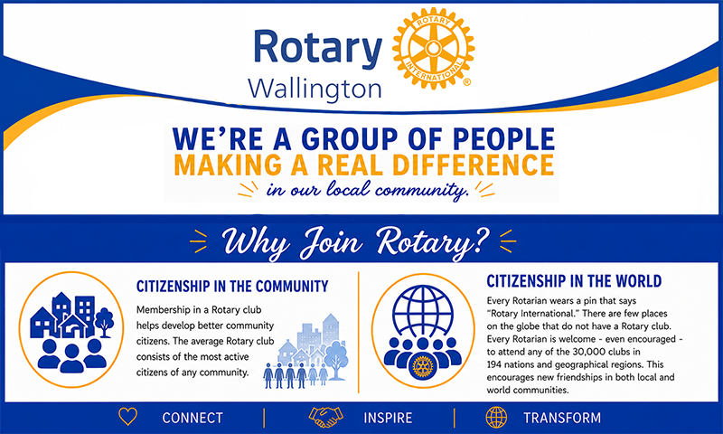 why citezenship