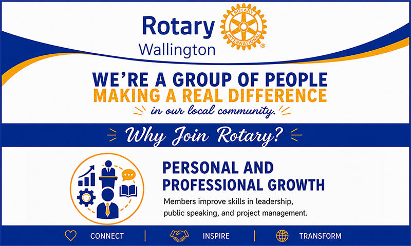 why personal growth updated